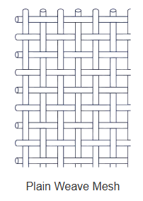 Monel Wire Mesh