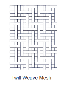 Monel wire mesh