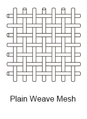 Plain Weave