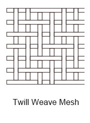 Twill Weave