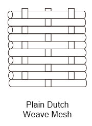 Plain Dutch Weave