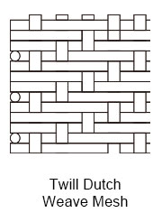 Twill Dutch Weave