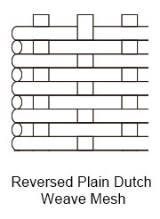 Reversed Plain Dutch Weave