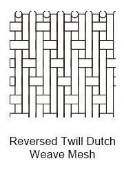Reversed Twill Dutch Weave