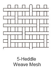 5-Heddle Weave