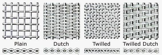 Stainless Steel Woven Wire Mesh Selection Guide