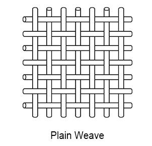 201 스테인레스 스틸 와이어 메쉬 201 스테인레스 스틸 와이어 메쉬