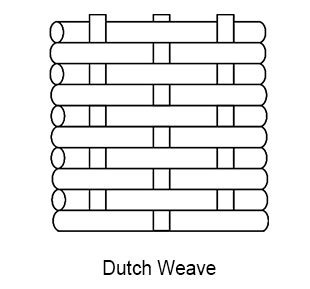 201 스테인레스 스틸 와이어 메쉬 201 스테인레스 스틸 와이어 메쉬
