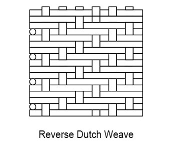 201 스테인레스 스틸 와이어 메쉬 201 스테인레스 스틸 와이어 메쉬