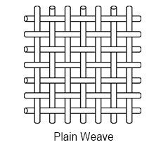 산업 필터 방충망 산업 필터 방충망
