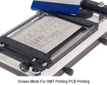 Сетка для трафаретной печати | Сетчатые полотна для трафаретной печати