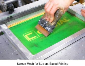 Сетка для трафаретной печати | Сетчатые полотна для трафаретной печати
