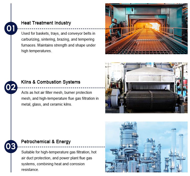 310S Stainless Steel Wire Mesh