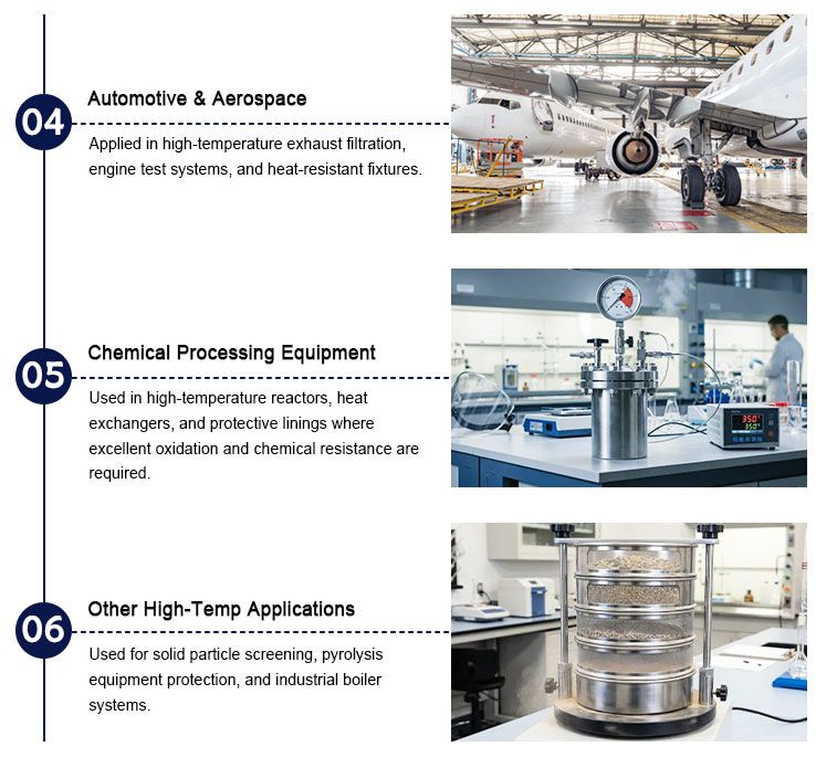 310S Stainless Steel Wire Mesh