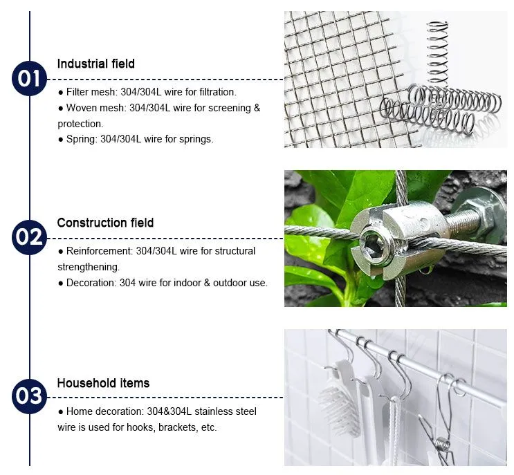 304 stainless steel wire application