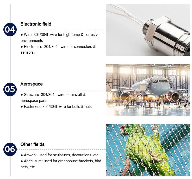 304 stainless steel wire application