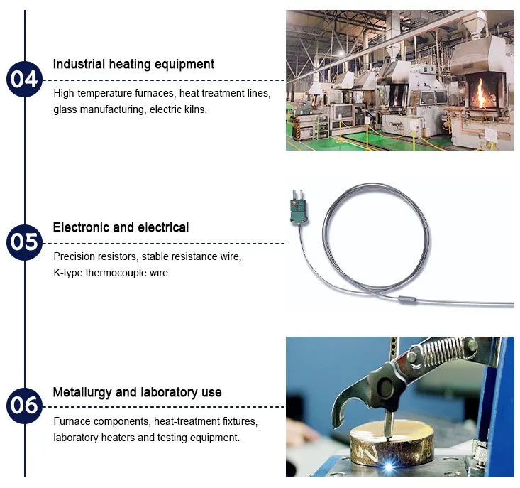 Ni & Cr Alloy Wire