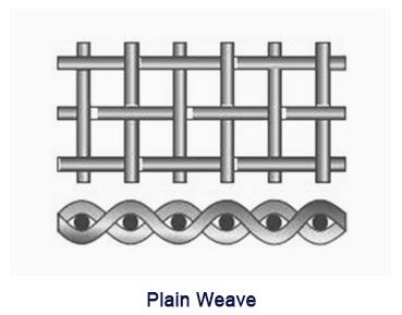 Plain Weave