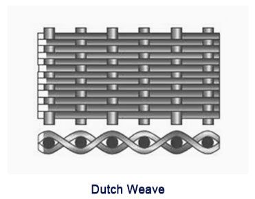 Dutch Weave