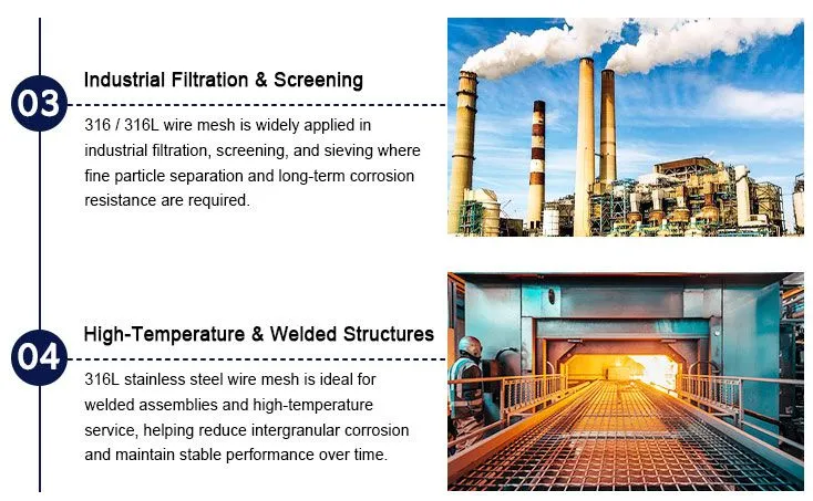 Applications of 316 and 316L stainless steel wire mesh