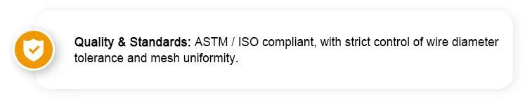 Quality and Standards