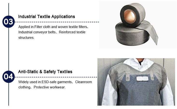 Stainless Steel Yarn for High-Temperature Protective Clothing