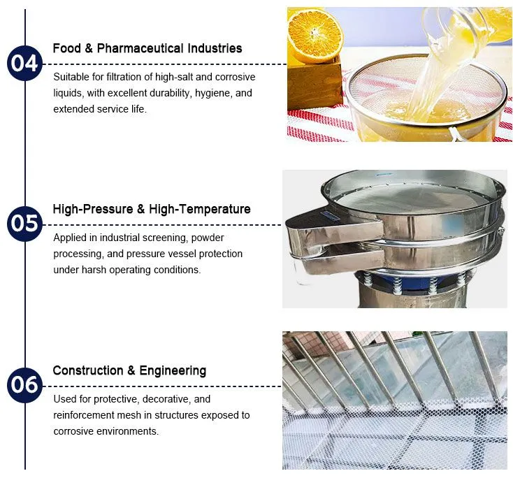 Applications of Super Duplex Stainless Steel Mesh (2205/2507)