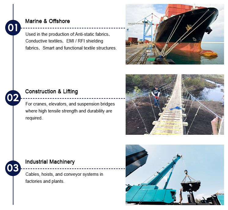 Stainless Steel Wire for Wire Rope