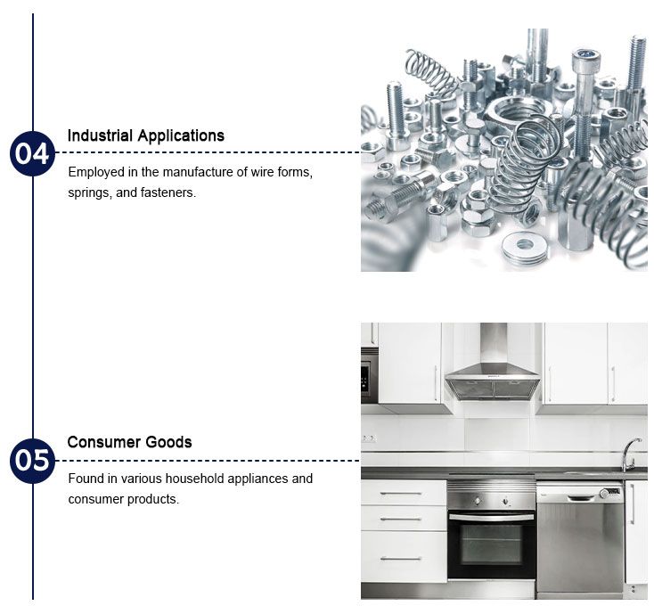 201 Stainless Steel Wire