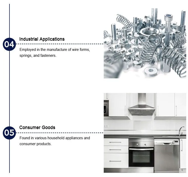 201 Stainless Steel Wire