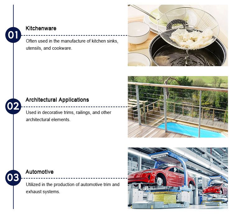 201 Stainless Steel Wire