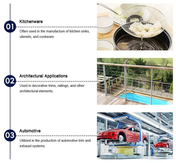 201 Stainless Steel Wire