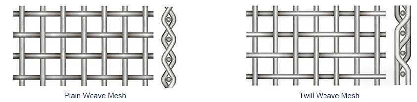 Stainless Steel Square Wire Mesh