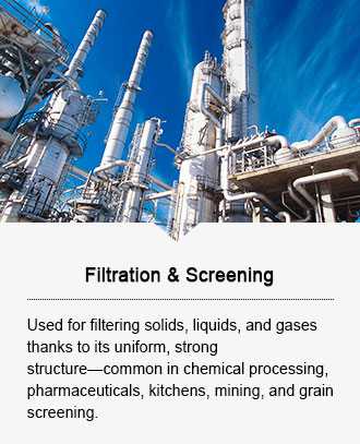 Plain Woven Mesh for Filtration and Screening
