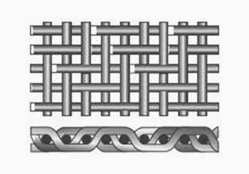Twill Weave