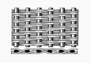 Reverse Dutch Weave