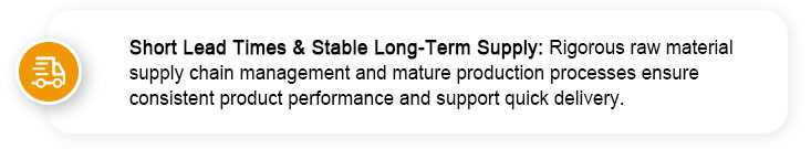 316 & 316L Stainless Steel Wire Mesh