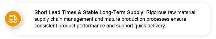 316 & 316L Stainless Steel Wire Mesh