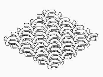 Plain Weave
