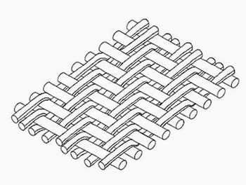 Twill Weave