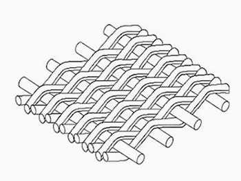Dutch Weave