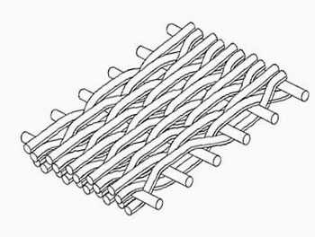 Reverse Dutch Weave