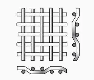 Twill Weave