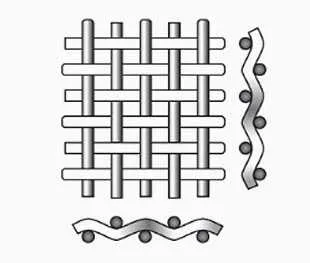 Plain Weave