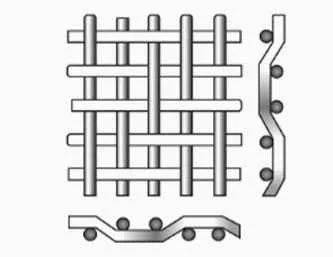 Twill Weave