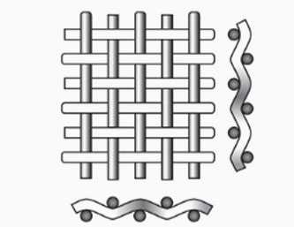 Plain Weave