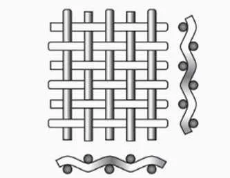 Plain Weave