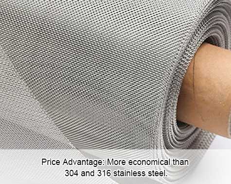 201 Stainless Steel Wire Mesh