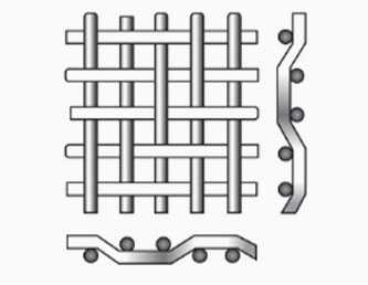 Twill Weave
