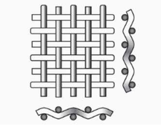 Plain Weave